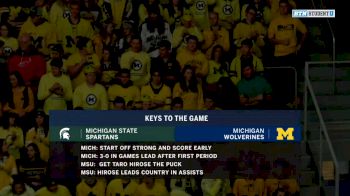 Michigan State vs #14 Michigan | Big Ten Mens Hockey