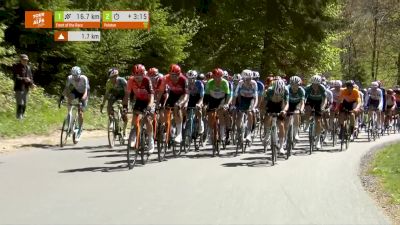 Replay: Tour of the Alps | Apr 16 @ 12 PM