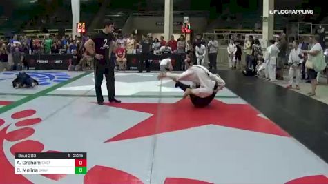 Abigial Graham vs Oliver Molina 2019 F2W Colorado Open