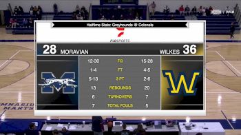 Replay: Moravian vs Wilkes | Feb 14 @ 7 PM