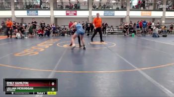 99-106 lbs Round 5 - Emily Hamilton, Redbird Wrestling Club vs Lillian McGuiggan, Bethalto