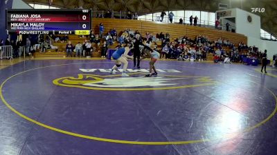 180 lbs 5th Place Match - Mikayla Maloy, Western New England vs Fabiana Josa, New Jersey City University