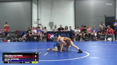 77 lbs Placement Matches (8 Team) - Treyden McCarrel, Colorado Red vs Keyen Koochel, Kansas