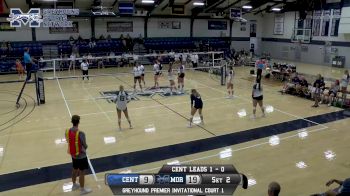 Replay: Centenary (NJ)  vs Moravian | Aug 31 @ 10 AM