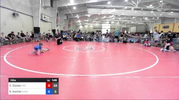 72 lbs Final - Georgie Dipsey, Ruthless WC MS vs Bennett Kocher, South Hills Wrestling Academy