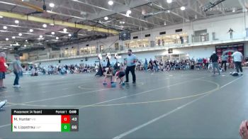 90 lbs Placement (4 Team) - Madlyn Hunter, Wisconsin Black vs Natalie Lippstreu, Charlies Angels Pink