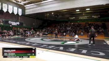 Replay: Bloomsburg, PA @ Cleveland State, OH - 2025 Bloomsburg vs Cleveland St | Jan 24 @ 6 PM