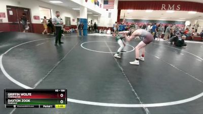 138 lbs Cons. Round 2 - Daxton Zook, Pinedale vs Griffin Wolfe, Torrington