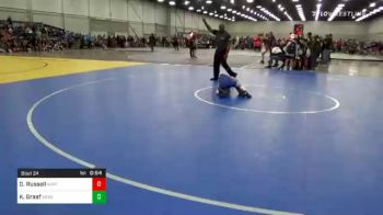 70 lbs Prelims - Diezel Russell, Winfield Youth Wrestling vs Kyper Graaf, Sebolt Wrestling Academy