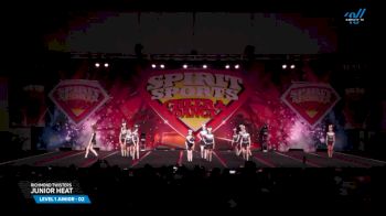 Richmond Twisters - Junior Heat [2025 L1 Junior - D2 Day 2] 2025 Spirit Sports Myrtle Beach Nationals