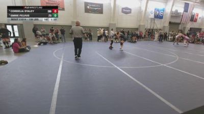 138 lbs Quarters - Cordelia Staley, Sanderson Wrestling Academy vs Emrie Felvus, Jimenez Trained Academy