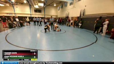 186-190 lbs Round 3 - Evan Molinar Muela, South vs Tanner Davis, Berthoud