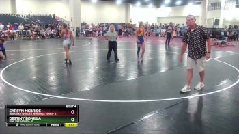 115 lbs Champ Round 1 (16 Team) - Destiny Bonilla, Pink Predators vs Carsyn Mcbride, Nebraska Wonder Women (A Team)