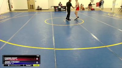 119 lbs Placement Matches (8 Team) - Caiden Root, North Carolina vs Aiden Cykosky, Delaware