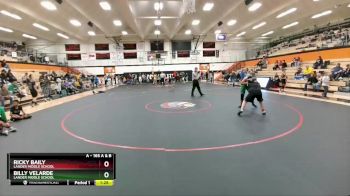 165 A & B Round 3 - Ricky Baily, Lander Middle School vs Billy Velarde, Lander Middle School