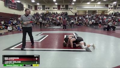 S-9 lbs Round 3 - Carver Wieland, Indee Mat Club vs Ben Anderson, Indee Mat Club