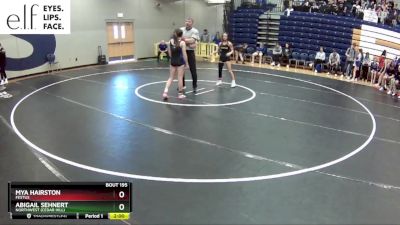 100 lbs. Champ. Round 2 - Mya Hairston, Festus vs Abigail Sehnert, Northwest (Cedar Hill)