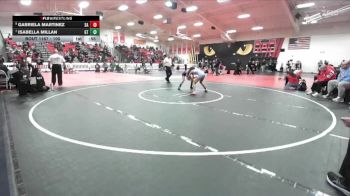 100 lbs Cons. Round 6 - Isabella Millan, Grand Terrace vs Gabriela Martinez, Santa Ana