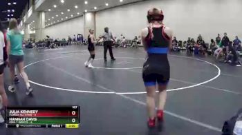 107 lbs Round 7 (10 Team) - Hannah Davis, Iowa T-Wrecks vs Julia Kennedy, Florida All-Stars