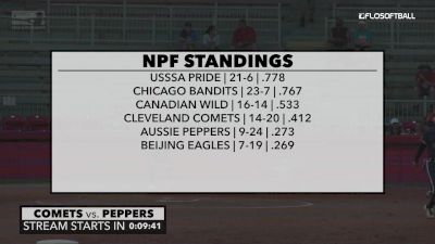Full Replay - 2019 Beijing Eagles vs Cleveland Comets | NPF - Beijing Eagles vs Cleveland Comets | NPF - Jul 19, 2019 at 5:54 PM CDT