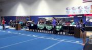 Metroplex (LIZZY LEDUC 9.575 4TH PLACE FX)