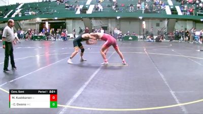 174 lbs Cons. Semi - Connor Owens, Michigan vs Magnus Kuokkanen, Indiana