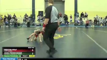 45 lbs 5th Place Match - Preston Wolf, Crass Trained vs Owen Pronschinske, Cochrane Fountain City Youth