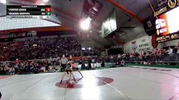 4A 106 lbs 3rd Place Match - Braden Griffith, Fruitland vs Porter Swan, Homedale