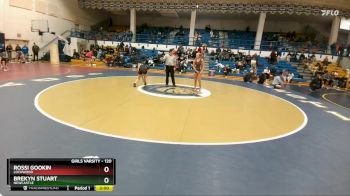 120 lbs Quarterfinal - Brekyn Stuart, Newcastle vs Rossi Gookin, Lockwood