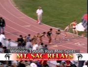 W 1500 H01 (Oly Dev- Gueva and Hamilton)