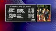 M 5K H03 (Paul Katam w/ a huge last 400m)