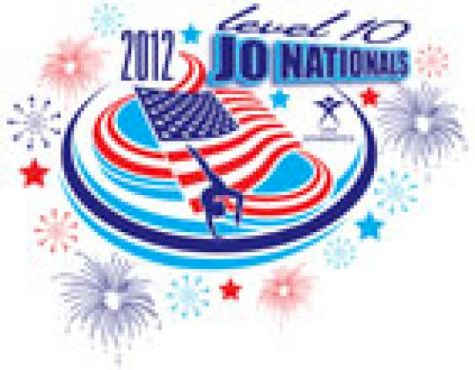 2012 Regional Results & JO National Qualifiers! 