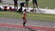 Long Jump (Cheryl - Sub-Districts)