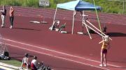 Pole Vault (Montana - Sub-Districts)