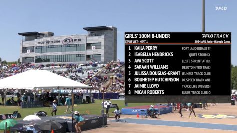 Replay: Track - 2024 AAU Junior Olympic Games | Aug 1 @ 8 AM