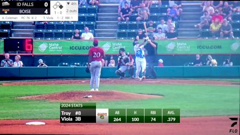 Replay: Home - 2024 Chukars vs Hawks | Aug 3 @ 7 PM