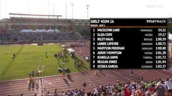 Replay: Track - 2022 UIL Outdoor Championships | May 13 @ 5 PM