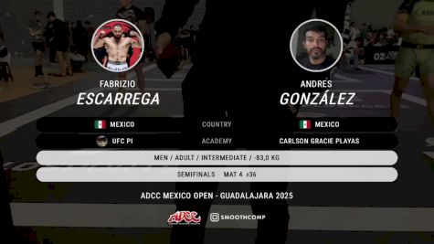 Oskar Uriel Rocha Elizarrara vs Cristian Perez 2025 ADCC Guadalajara Open