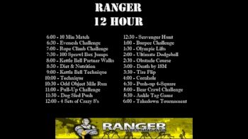 ranger 12 hour highlights
