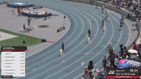 2026 AAU Junior Olympic Games - Youth Girls' 4x100m Relay, Semi-Finals 5 - Age under 8