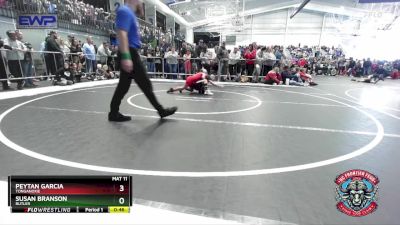 80 lbs Round 1 - Peytan Garcia, Tonganoxie vs Susan Branson, Butler