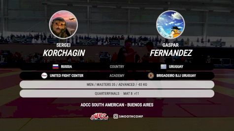 Sergei Korchagin vs Gaspar Fernandez 2025 ADCC South American Championship
