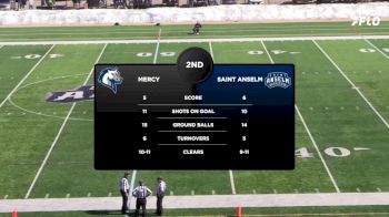 Replay: Mercy vs St. Anselm | Mar 15 @ 12 PM