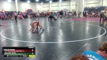 120 lbs Round 5 (8 Team) - Malyn Davis, Team Iowa Sunshine Smackdown vs Arianna Ruiz, RPA/Head Hunters Wrestling Club