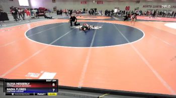 Replay: Mat 3 - 2023 North Central Women`s College Open | Dec 10 @ 9 AM
