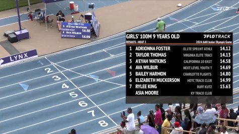 Youth Girls' 100m, Finals 3 - Age 9