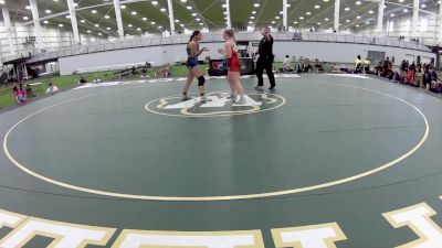 145 lbs Elise Twait, Idaho vs Sumaya Lazaro, California Red