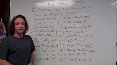 WBW Fargo Champs 1995-2010