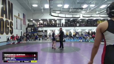 131 lbs Cons. Round 2 - Olivia Heft, Grand Valley State vs Bopasoreya Quintana, Carthage College