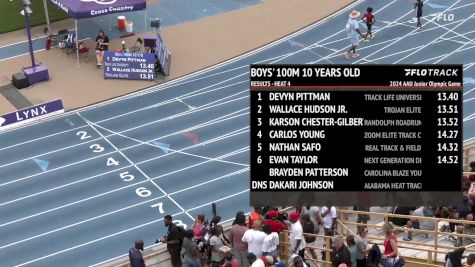 Youth Boys' 100m, Finals 5 - Age 10
